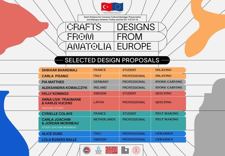 Beyond Crafts: Kadim Anadolu Zanaatlarından Güncel Tasarımlara